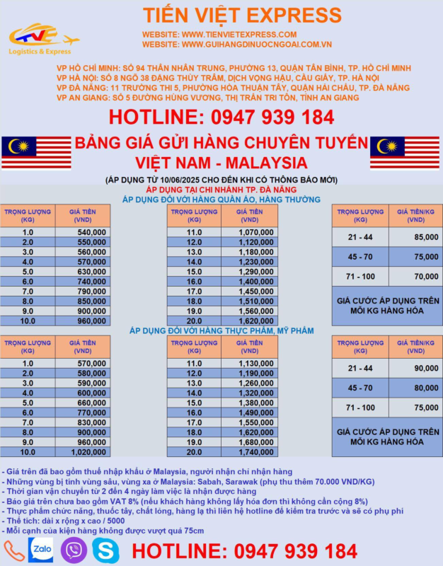 Bảng giá gửi hàng Việt Nam đi Malaysia - Tháng 06/2025 #Tiến_Việt_Express
Vận chuyển hàng đi Malaysia giá rẻ của Tiến Việt Express chuyên nhận Vận chuyển, gửi, ship, ship hàng đi Malaysia giá tốt nhất và cam kết dịch vụ tốt nhất dành cho khách hàng.
Dịch vụ gửi hàng đi Malaysia của chúng tôi không chỉ dừng lại ở việc cung cấp giao nhận hàng hóa, mà còn là trải nghiệm giao nhận ngày càng hoàn thiện, hỗ trợ khách hàng sử dụng dịch vụ gửi hàng đi Malaysia nhanh hơn, tiết kiệm hơn và giá rẻ nhất có thể.
Chúng tôi chuyên nhận gởi, ship vận chuyển các mặt hàng thông qua các hãng chuyển phát nhanh như UPS, TNT, Fedex, DHL.
==============================
𝗧𝗵𝗼̂𝗻𝗴 𝘁𝗶𝗻 𝗹𝗶𝗲̂𝗻 𝗵𝗲̣̂ 𝗴𝘂̛̉𝗶 𝗵𝗮̀𝗻𝗴:
TIẾN VIỆT EXPRESS - CHUYỂN PHÁT NHANH QUỐC TẾ
📌Địa Chỉ HCM: 94 Thân Nhân Trung, P.13, Q.Tân Bình, Tp.HCM
📌Địa chỉ Hà Nội: Số 8 Ngõ 38 Đặng Thùy Trâm , Phường Dịch Vọng Hậu, Quận Cầu Giấy, Hà Nội
📌Địa chỉ Đà Nẵng : 11 Trường Thi 5 , Hòa Thuận Tây, Hải Châu, Đà Nẵng.
📌Địa chỉ Cần Thơ: 520 Nguyễn Văn Linh, Phường Long Hoà, Bình Thuỷ, TP Cần Thơ
📌Địa chỉ An Giang: SỐ 5 đường Hùng Vương, thị trấn Tri Tôn, tỉnh An Giang
Hotline: 0901 899 178
Web: https://banxangdao.com/
Email : xuanthanh.han@tienvietexpress.com
Facebook: Tiến Việt Express
VAT Code 0314960843
Thời Gian Mở Cửa Nhận Hàng Thứ 2 – Thứ 7 : 8H30 Am – 17H30PM
Theo dõi đơn hàng vận chuyển xin gọi : 028 3636 96 93
#shiphangsangmalaysia #vanchuyenquoctedimalay #tienvietexpress