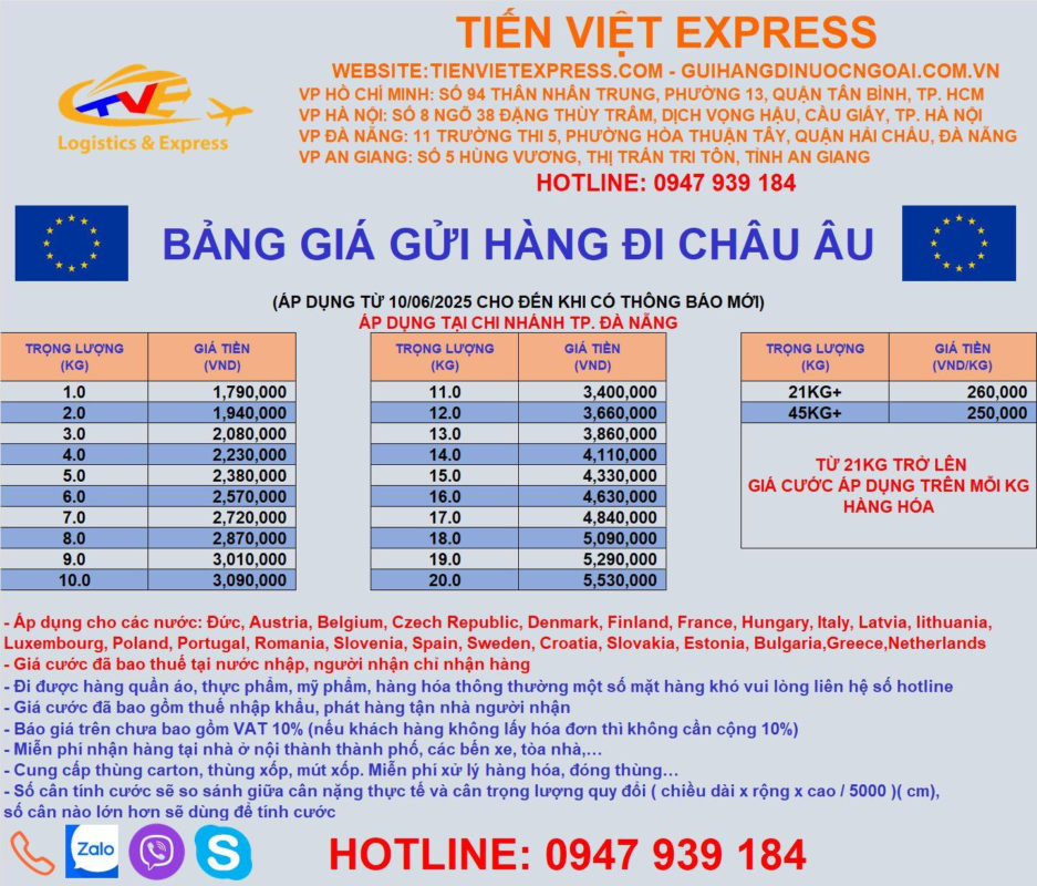 GỬI HÀNG ĐI CHÂU ÂU THÁNG 06/2025 TẠI CHI NHÁNH ĐÀ NẴNG - TIẾN VIỆT EXPRESS
Gửi hàng đi châu âu nhanh chóng, giá cước siêu rẻ lại còn thủ tục đơn giản?
❗Tất cả điều trên đều khả thi đối với Tiến Việt Express - Dịch vụ vận chuyển hàng hóa đi nước ngoài chất lượng tại Việt Nam. Chúng tôi luôn đảm bảo các tiêu chí mà khách hàng mong muốn, chính là:
💫 Đa dạng về dịch vụ vận chuyển, chi phí và thời gian cho khách hàng gửi đi Châu u.
💫 Luôn giao hàng đúng hẹn, đúng cam kết và đảm bảo an toàn, uy tín cho khách hàng.
💫 Xử lý thủ tục hải quan, thông quan hàng hóa nhanh gọn.
💫 Đội ngũ nhân viên chu đáo, tận tâm phục vụ khách hàng.
💫 Tỷ lệ giao hàng thành công lên đến 100%.
💫 Quy trình gửi hàng rõ ràng, minh bạch. Người gửi sẽ nhận thông báo về hành trình hàng đi liên tục qua email hoặc SMS cho đến khi tới tay người nhận.
🌠Tiến Việt Express xin gửi tới quý khách hàng tham khảo bảng giá gửi hàng đi Châu u với chi phí rẻ và cam kết chất lượng số 1 trên thị trường.
💥Lưu ý:
Bảng giá trên chỉ áp dụng cho các mặt hàng thông thường: quần áo (không có nhãn hiệu), thực phẩm khô (không có thành phần từ thịt, trứng sữa), mỹ phẩm (có nhãn hiệu).
Cần tư vấn thêm về dịch vụ Quý khách hàng vui lòng liên hệ Hotline : 0901899 178 để được hỗ trợ tận tình và chi tiết nhất.
TIẾN VIỆT EXPRESS - Nhanh chóng-Chính xác-An toàn-Tiết Kiệm
#TVE #Express #Vận_chuyển_quốc_tế #Logistics #Chuyển_phát_nhanh
==============================
𝗧𝗵𝗼̂𝗻𝗴 𝘁𝗶𝗻 𝗹𝗶𝗲̂𝗻 𝗵𝗲̣̂ 𝗴𝘂̛̉𝗶 𝗵𝗮̀𝗻𝗴:
TIẾN VIỆT EXPRESS - CHUYỂN PHÁT NHANH QUỐC TẾ
📌Địa Chỉ HCM: 94 Thân Nhân Trung, P.13, Q.Tân Bình, Tp.HCM
📌Địa chỉ Hà Nội: Số 8 Ngõ 38 Đặng Thùy Trâm, Phường Dịch Vọng Hậu, Quận Cầu Giấy, Hà Nội
📌Địa chỉ Đà Nẵng : 11 Trường Thi 5 , Hòa Thuận Tây, Hải Châu, Đà Nẵng.
📌Địa chỉ Cần Thơ: 520 Nguyễn Văn Linh, Phường Long Hoà, Bình Thuỷ, TP Cần Thơ
📌Địa chỉ An Giang: SỐ 5 đường Hùng Vương, thị trấn Tri Tôn, tỉnh An Giang
Hotline: 0901 899178
Web: https://banxangdao.com/
Email : xuanthanh.han@tienvietexpress.com
Facebook: Tiến Việt Express
VAT Code 0314960843
Thời Gian Mở Cửa Nhận Hàng Thứ 2 – Thứ 7 : 8H30 Am – 17H30PM
Theo dõi đơn hàng vận chuyển xin gọi :028 3636 96 93
#guihangsangchauau #EU #tienvietexpress