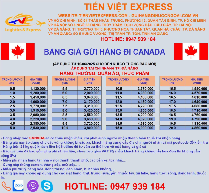 Bảng giá gửi hàng Việt Nam đi Canada Tháng 06/2025 - Tại chi nhánh Đà Nẵng #Tiến_Việt_Express
Câu Hỏi Thường Gặp #CANADA
Bạn có người thân đang làm việc, sinh sống tại Canada.
Bạn đang muốn gửi hàng cho người thân của mình, nhưng đây là lần đầu tiên bạn gửi hàng.
Bạn có rất nhiều thắc mắc, chẳng hạn như:
Giá cước gửi hàng đi Canada có đắt không?
Gửi hàng đi Canada thì mất bao lâu thì tới?
Bạn đang cần chuyển hàng đi Canada ở Sài Gòn và các tỉnh gần HCM (như Đồng Nai, Vũng Tàu…), có nơi nào gửi hàng uy tín, giá cả hợp lý, nhanh và chuyên nghiệp không?
Bạn đang ở Cần Thơ và các tỉnh miền Tây, dưới đây có chỗ nào gửi hàng Canada chất lượng không?
Bạn đang ở các tỉnh miền Trung như Nha Trang và Đà Nẵng, ở nơi mình có công ty chuyển phát nhanh đi nước ngoài như Canada nào không?
Kinh nghiệm gửi hàng đi Canada như thế nào, loại hàng hóa nào được gửi và không được gửi, cách đóng gói thế nào, cách vận chuyển hàng hóa ra sao, bạn có cần chuẩn bị những giấy tờ nào không?
Gửi đồ sang Canada bằng đường biển và đường hàng không có gì khác nhau về chi phí, thời gian gửi, loại hàng hóa được gửi?
Bạn đang có một món hàng cần gửi hỏa tốc đi Canada (như thuốc men, hợp đồng, tài liệu…), vậy gửi bằng cách nào, giá có đắt lắm không, có bảo đảm thời gian gửi và sự toàn vẹn của hàng hóa chứ?
Những quy định nào khi gửi hàng hóa đi Canada mà bạn cần tuân thủ (về loại hàng hóa, kích thước hàng hóa….)?
Bạn gửi hàng đi Canada bằng đường bưu điện VNPOST có được không? Họ có nhận gửi hàng, thời gian bao lâu, giá có mắc lắm không?
Bạn có thể gửi mỹ phẩm, thuốc lá, đồ ăn khô, cá tôm đông lạnh, quần áo… cho người nhà, bà con ở Canada được chứ?
Qua bài viết hướng dẫn này, Tiến Việt Express sẽ giải đáp những thắc mắc trên của bạn.
-----------
==============================
𝗧𝗵𝗼̂𝗻𝗴 𝘁𝗶𝗻 𝗹𝗶𝗲̂𝗻 𝗵𝗲̣̂ 𝗴𝘂̛̉𝗶 𝗵𝗮̀𝗻𝗴:
TIẾN VIỆT EXPRESS - CHUYỂN PHÁT NHANH QUỐC TẾ
📌Địa Chỉ HCM: 94 Thân Nhân Trung, P.13, Q.Tân Bình, Tp.HCM
📌Địa chỉ Hà Nội: Số 8 Ngõ 38 Đặng Thùy Trâm , Phường Dịch Vọng Hậu, Quận Cầu Giấy, Hà Nội
📌Địa chỉ Đà Nẵng : 11 Trường Thi 5 , Hòa Thuận Tây, Hải Châu, Đà Nẵng.
📌Địa chỉ Cần Thơ: 520 Nguyễn Văn Linh, Phường Long Hoà, Bình Thuỷ, TP Cần Thơ
📌Địa chỉ An Giang: SỐ 5 đường Hùng Vương, thị trấn Tri Tôn, tỉnh An Giang
1900 299 293
Web: https://banxangdao.com/
Email : xuanthanh.han@tienvietexpress.com
Face: Tienvietexpress - Chi Nhánh Hà Nội.
VAT Code 0314960843
Thời Gian Mở Cửa Nhận Hàng Thứ 2 - Thứ 7 : 8H30 Am - 17H30PM