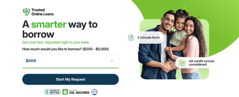 Here at Trustedonlineloans we offer APR rates ranging from 4.95% minimum to 35.95% maximum. The APR you may be offered depends on different factors, including your personal situation and financial standing. By completing our loan offer form you shall receive details of the APR and full terms of any loan offered to you. The actual interest rate you may be offered depends on several factors: your credit score, financial history, income, etc. Contact your lender for more information about the APR you may receive and the terms of your loan agreement.