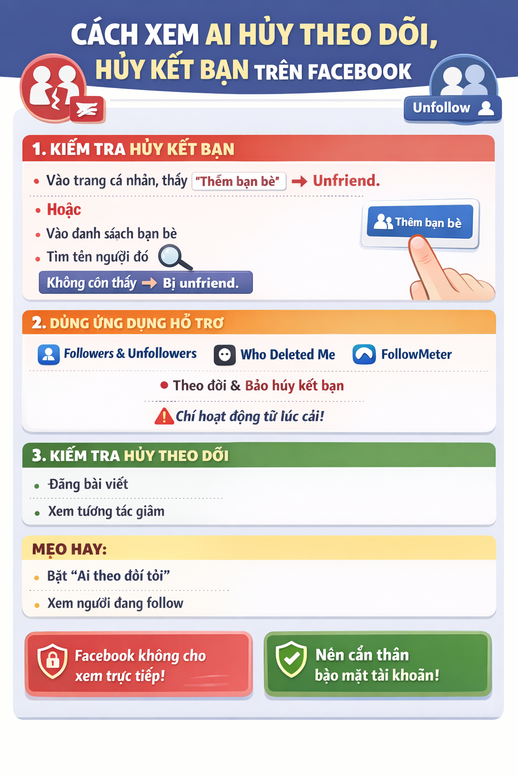 Facebook không cung cấp tính năng chính thức để xem ai đã hủy theo dõi (unfollow) bạn. Tuy nhiên, bạn có thể sử dụng các tiện ích mở rộng trên máy tính như Who Deleted Me, Unfriend Finder hoặc ứng dụng điện thoại (như Who Unfriended Me) để theo dõi sự thay đổi trong danh sách bạn bè và phát hiện người hủy kết bạn (unfriend). Các cách kiểm tra (chủ yếu là hủy kết bạn - unfriend): Sử dụng tiện ích trình duyệt (máy tính): Cài đặt tiện ích Who Deleted Me trên Chrome/Cốc Cốc, sau đó nhấn "Check Again" để quét danh sách bạn bè. Sử dụng ứng dụng điện thoại (Android/iOS): Tải ứng dụng Who Unfriended Me và đăng nhập để kiểm tra danh sách bạn bè bị mất, theo thông tin từ Báo Mới. Kiểm tra thủ công: Vào trang cá nhân của người bạn nghi ngờ, nếu không thấy nút "Bạn bè" mà chỉ có nút "Kết bạn", họ đã hủy kết bạn hoặc chặn bạn. Điện Thoại Vui Điện Thoại Vui +3 Lưu ý: Các công cụ này chỉ có tác dụng ghi nhận sự thay đổi kể từ khi bạn bắt đầu sử dụng, không xem được quá khứ. Việc sử dụng bên thứ ba có thể ảnh hưởng đến bảo mật thông tin cá nhân.
