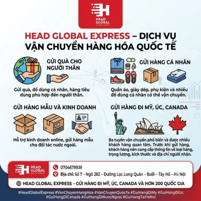 # HEAD GLOBAL EXPRESS – DỊCH VỤ VẬN CHUYỂN HÀNG HÓA QUỐC TẾ Trong thời đại kết nối toàn cầu, nhu cầu gửi hàng từ Việt Nam ra nước ngoài ngày càng phổ biến. Từ những món quà gửi người thân đến hàng mẫu, hàng tiêu dùng và hàng phục vụ kinh doanh, việc lựa chọn một đơn vị vận chuyển phù hợp là yếu tố rất quan trọng. **Head Global Express** cung cấp dịch vụ vận chuyển hàng hóa quốc tế, hỗ trợ khách hàng gửi hàng từ Hà Nội đến **Mỹ, Úc, Canada và hơn 200 quốc gia trên thế giới**. ## Dịch vụ phù hợp cho nhiều nhu cầu Head Global Express tư vấn vận chuyển nhiều nhóm hàng thông dụng, tùy theo quy định của từng quốc gia và tuyến vận chuyển. Một số nhu cầu phổ biến: **Gửi quà cho người thân:** Bạn có thể gửi các món quà, đồ dùng cá nhân hoặc hàng tiêu dùng phù hợp đến người thân đang sinh sống tại nước ngoài. **Gửi hàng cá nhân:** Quần áo, giày dép, phụ kiện và nhiều đồ dùng cá nhân có thể được tư vấn phương án vận chuyển phù hợp. **Gửi hàng mẫu và hàng kinh doanh:** Đối với khách hàng kinh doanh online hoặc doanh nghiệp cần gửi hàng mẫu cho đối tác nước ngoài, Head Global Express hỗ trợ tư vấn thông tin vận chuyển theo từng trường hợp. ## Gửi hàng đi Mỹ, Úc, Canada Ba tuyến **Mỹ – Úc – Canada** là những tuyến được nhiều khách hàng Việt Nam quan tâm. Ngoài ra, Head Global Express còn hỗ trợ vận chuyển đến nhiều quốc gia tại châu Á, châu Âu, châu Mỹ và các khu vực khác. Trước khi gửi hàng, khách hàng nên cung cấp thông tin về loại hàng, trọng lượng, kích thước và địa chỉ người nhận để được tư vấn phương án phù hợp. ## Liên hệ Head Global Express Nếu bạn đang cần tìm đơn vị **gửi hàng đi nước ngoài tại Hà Nội**, hãy liên hệ Head Global Express để được tư vấn. 📞 **Phone: 0704679939** 📍 **Địa chỉ:** Số 7 – Ngõ 282 – Đường Lạc Long Quân – Bưởi – Tây Hồ – Hà Nội 🌎 **HEAD GLOBAL EXPRESS – GỬI HÀNG ĐI MỸ, ÚC, CANADA VÀ HƠN 200 QUỐC GIA.** #HeadGlobalExpress #VanChuyenHangHoa #VanChuyenQuocTe #GuiHangDiMy #GuiHangDiUc #GuiHangDiCanada #GuiHangDiNuocNgoai #GuiHangTaiHaNoi